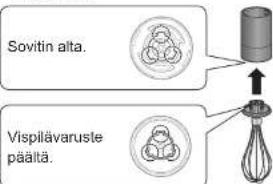 Sovitin alta. Vispilävaruste päältä.