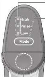PANASONIC MX-S301 - Pannello di controllo - 1