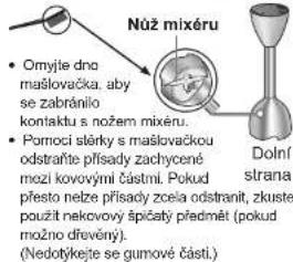 PANASONIC MX-S301 - Nástavec mixéru - 2