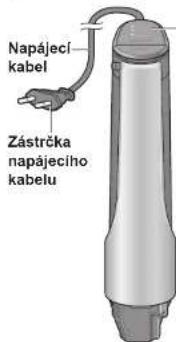 PANASONIC MX-S301 - Názvy součástí a pokyny - 1