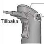 PANASONIC MX-S301 - Motorhus tillbaka - 1