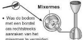 PANASONIC MX-S301 - Mixer accessoire - 2
