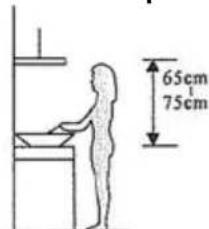 65 cm 75 cm