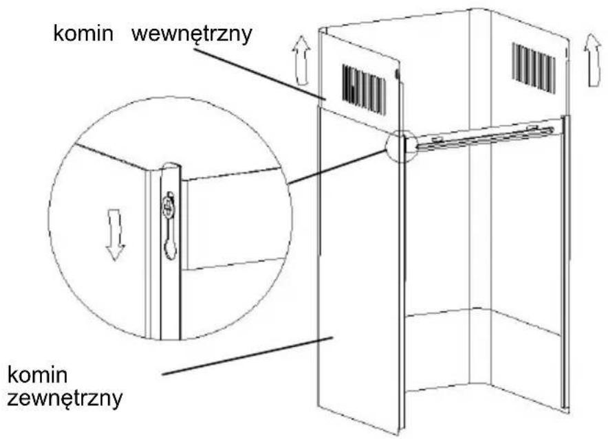komin wewnętrzny komin zewnętrzny