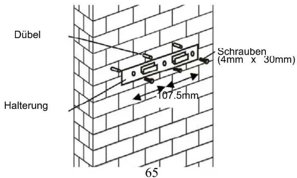 Dübel Schrauben (4mm x 30mm) 107.5mm Halterung 65