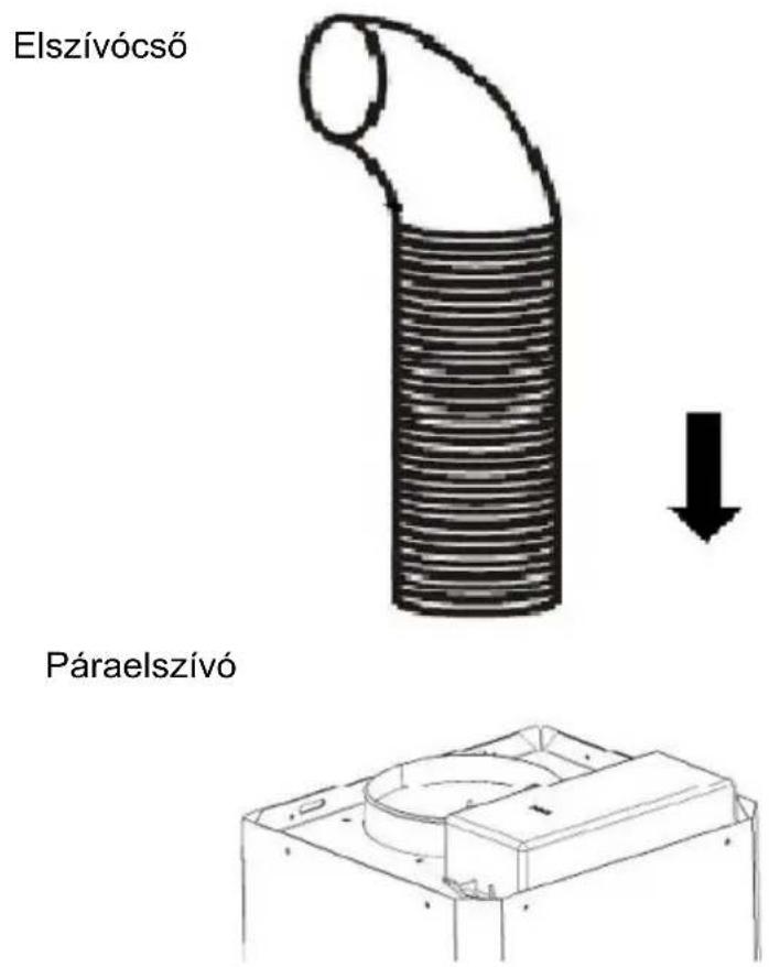 Elszívócső Páraelszívó
