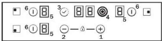6 1 5 3 8 8 4 8 1 6 6 1 5 - - + 2 - - 1