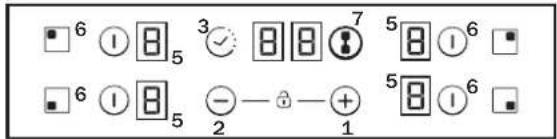 6 1 5 3 7 5 1 6 6 1 5 - - + 5 1 6