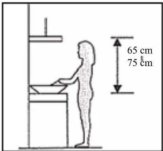 65 cm 75 cm