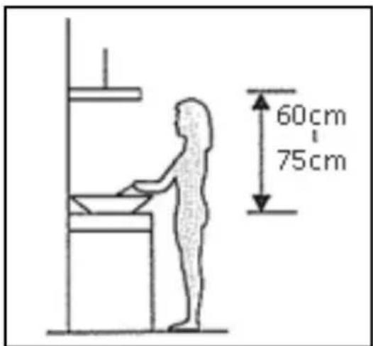 60cm 75cm