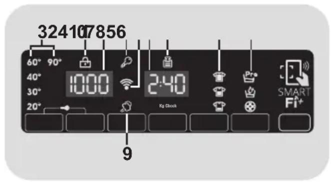 324107856 60° 90° 40° 1000 30° 2:40 20° 9 Kg Discount Smart Fi+