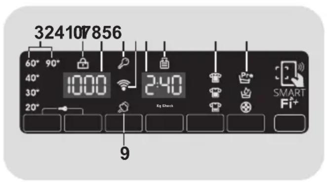 324107856 60° 90° 40° 1000 30° 2:40 20° 9 Smart Fi+