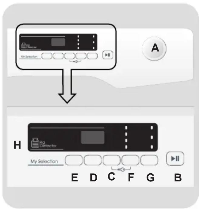 graph TD A["My Selection"] --> B["Play Button"] B --> C["My Selection"] C --> D["Play Button"] D --> E["Play Button"] style A fill:#f9f,stroke:#333 style E fill:#bbf,stroke:#333