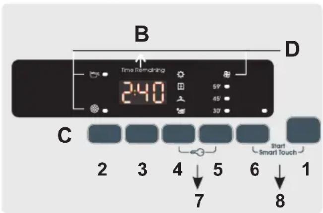 B Time Remaining 2:40 57 45 37 D C 2 3 4 5 6 Start Smart Touch 7 8