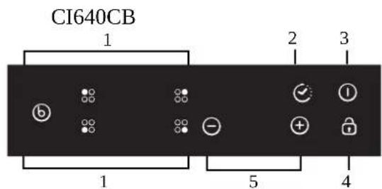 CANDY CIK637C/1B - Schéma připojení elektrického proudu - 3