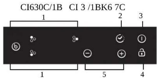 CANDY CIK637C/1B - Schéma připojení elektrického proudu - 4