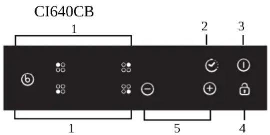 CANDY CID613 - Sikkerhedsforanstaltninger - 3