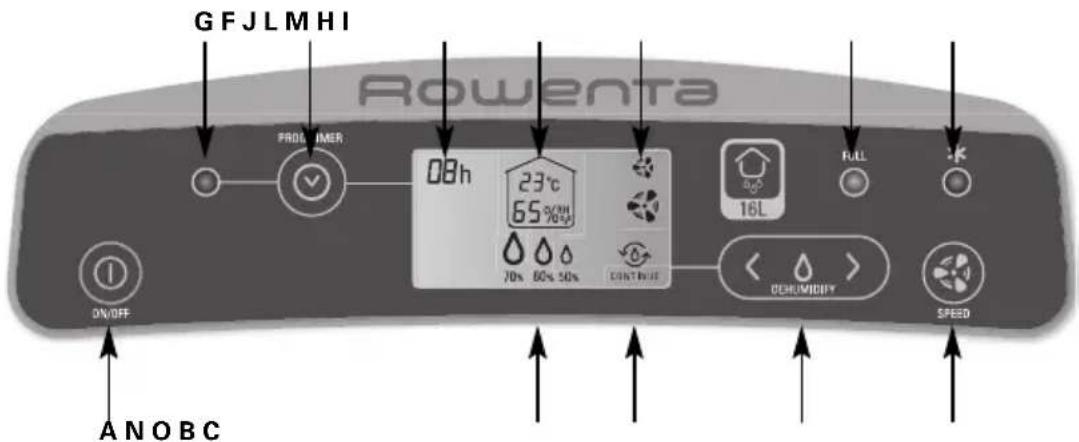 GFJLMHI Rowenta PROLIMER 08h 23°C 65%RH 70% 60% 50% CONTINUE 16L ROLL ON/OFF ANOBC DEHUVIDY SPEED