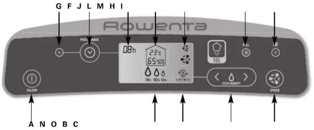 ROWENTA Intense Dry Control DH4110 - 說明 - 1