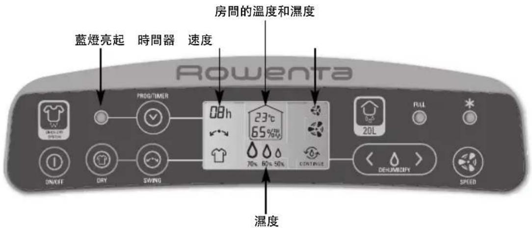 房間的溫度和濕度 藍燈亮起 時間器 速度 ROWENTA PROG/TIMER 08h 23℃ 65% 70% 70% 60%-50% CONTINUE 20L FULL ON/OFF DRY SWING DEUMIDIFY SPEED 濕度