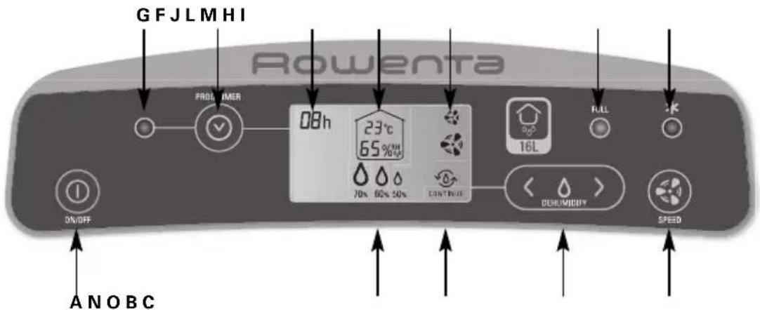 ROWENTA Intense Dry Control DH4110 - DESCRITIVO DO PRODUTO - 1