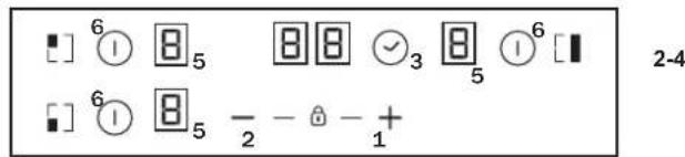 6 ① 85 88 √3 8 ① 6 6 8 5 -2 - 0 -1 2-4