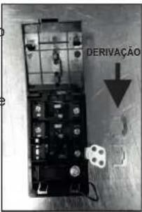 DERIVAÇÃO