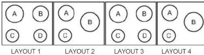 A B C D LAYOUT 1 A B C LAYOUT 2 A B C D LAYOUT 3 A B C LAYOUT 4