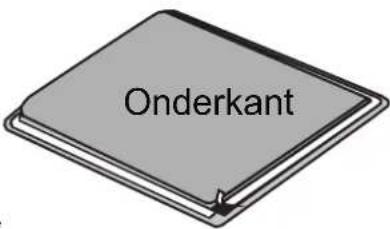 Onderkant
