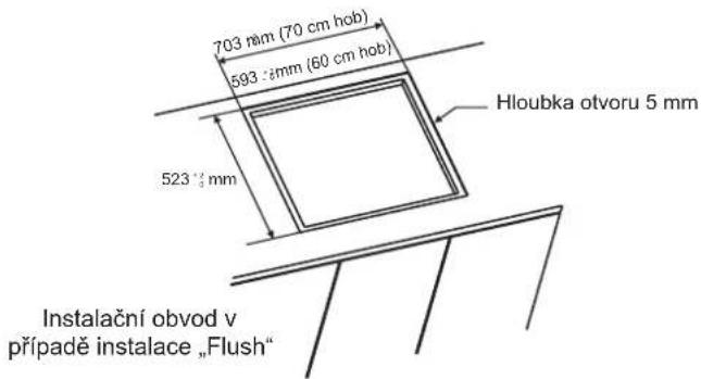 703 mm (70 cm hob) 593 mm (60 cm hob) 523 mm Hloubka otvoru 5 mm Instalační obvod v případě instalace „Flush“