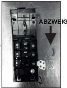 ABZWEIG
