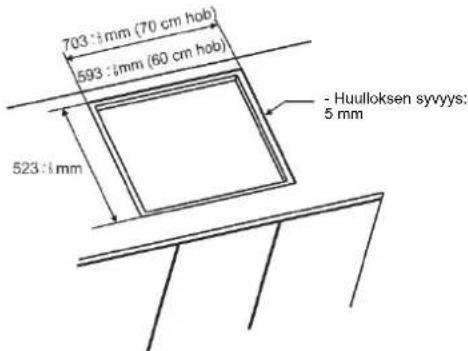 703 ± mm (70 cm hob) 593 ± mm (60 cm hob) 523 ± mm - Huulloksen syvyys: 5 mm