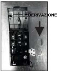 DERIVAZIONE