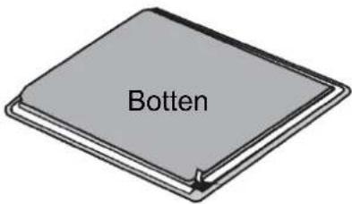 Botten