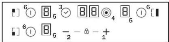6 5 3 4 5 6 5 -2 -8 -1