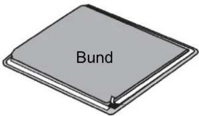 Bund