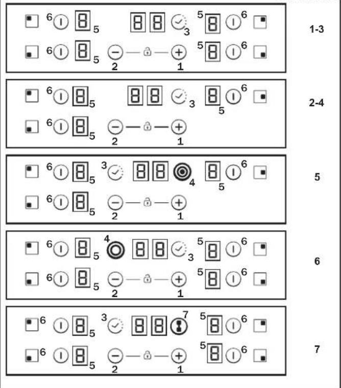 6①⑧₅ 8⑧③ 5⑧①⑥ 6①⑧₅ -—②—① 5⑧①⑥ 2 1 1-3 2-4 5 6 6①⑧₅ 8⑧③ 5⑧①⑥ 6①⑧₅ -—②—① 2 1 6 6 6①⑧₅ 3④⑧⑧④ 8⑧⑤ 5⑧①⑥ 6①⑧₅ -—②—① 2 1 6 6 6①⑧₅ 4③⑧③ 5⑧①⑥ 6①⑧₅ -—②—① 5⑧①⑥ 2 1 6 6 6①⑧₅ 3⑦⑧⑦ 5⑧①⑥ 6①⑧₅ -—②—① 5⑧①⑥ 2 1 7
