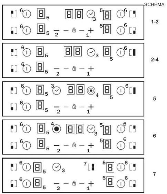 SCHÉMA 1-3 2-4 5 6 6 6 6 6 6 6 6 6 6 6 6 6 6 6 6 6 6 6 6 6 6 6 6 6 6 6 6 6 6 6 6 6 6 6 6 6 6 6 6 6 6 6 6 6 6 6 6 6 6 7