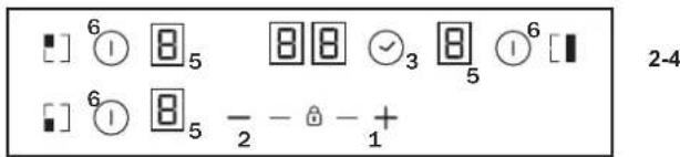 6 ① 85 88 √3 8 ① 6 6 ① 85 -2 - 6 - + 2-4