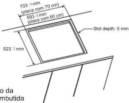 703 mm (placa com 70 cm) 593 mm (placa com 60 cm) 523 mm Slot depth: 5 mm o da mbutida