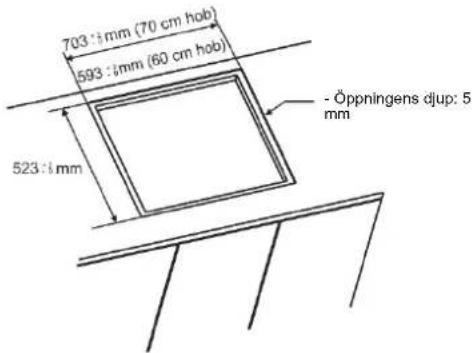 703 ± mm (70 cm hob) 593 ± mm (60 cm hob) 523 ± mm - Öppningens djup: 5 mm