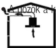 BEKO HNU51311S - Üzemeltetés kürtőcsatlakozással - 1
