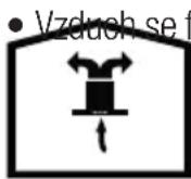 BEKO HNU51311S - Používání bez připojení ke kouřovodu - 1