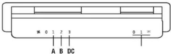 BEKO HNU51311S - Use of the appliance - 1