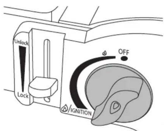 Unlock Lock OFF IGNITION