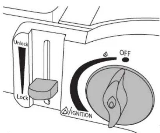 Unlock Lock OFF IGNITION