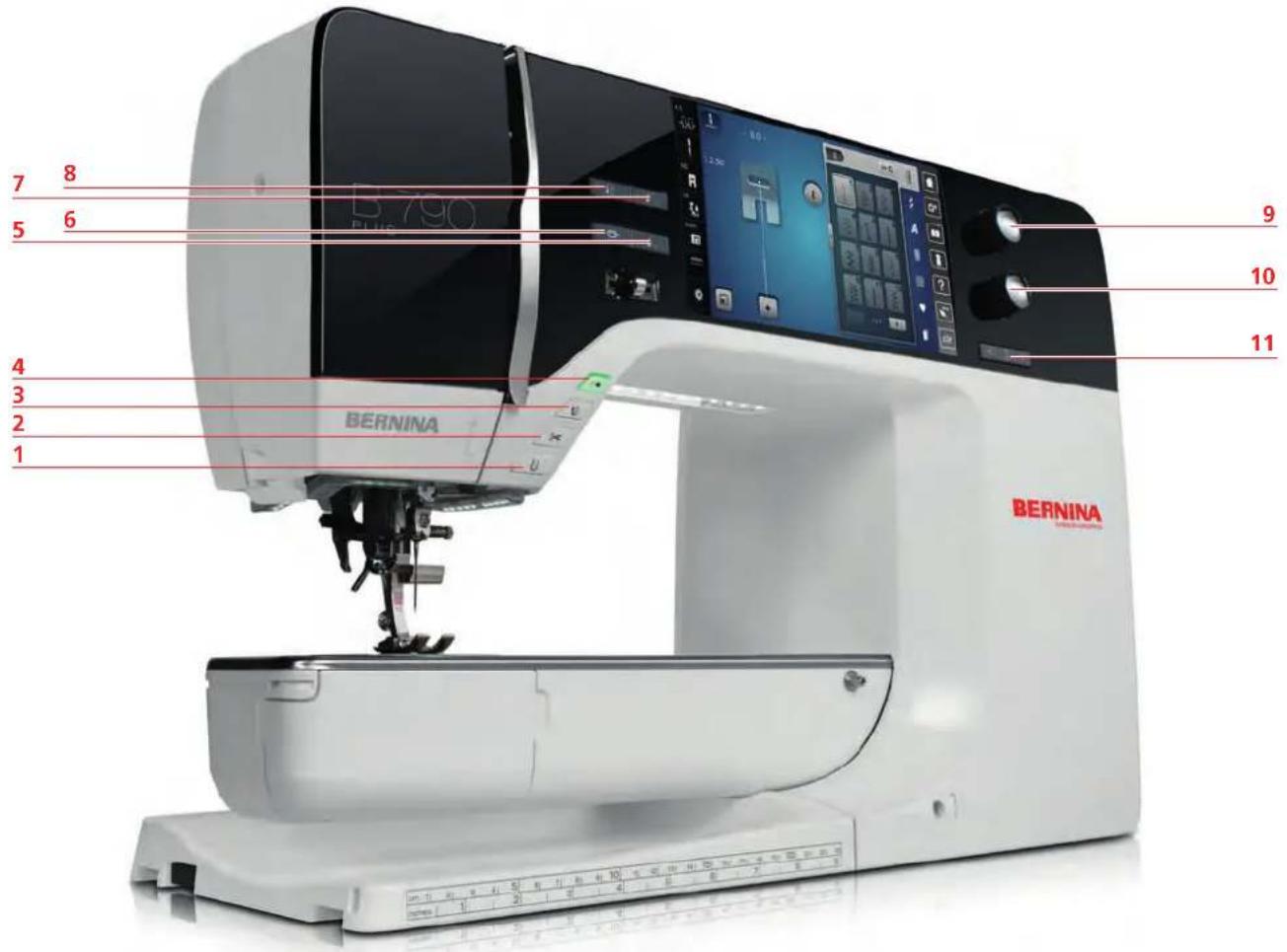 BERNINA 790 Plus - Oversigt af betjeningselementerne på forsiden - 1