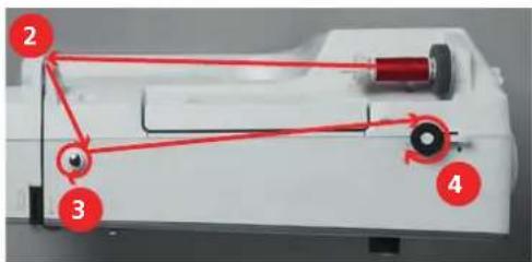 BERNINA 790 Plus - Forudsætning: - 2