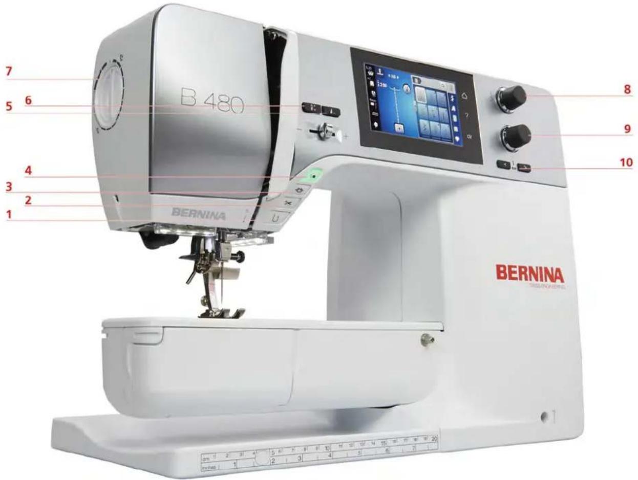 BERNINA 480 - Oversigt af betjeningsknapperne på forsiden - 1