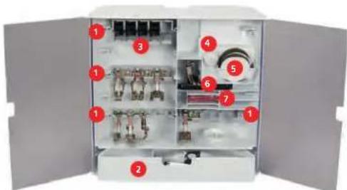 BERNINA 480 - Forkert placering af spolen - 1